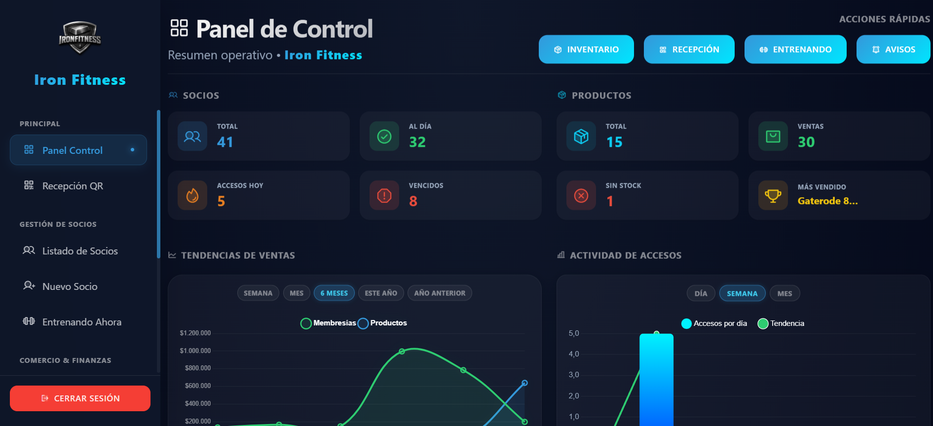 Ejefit Gym Interface